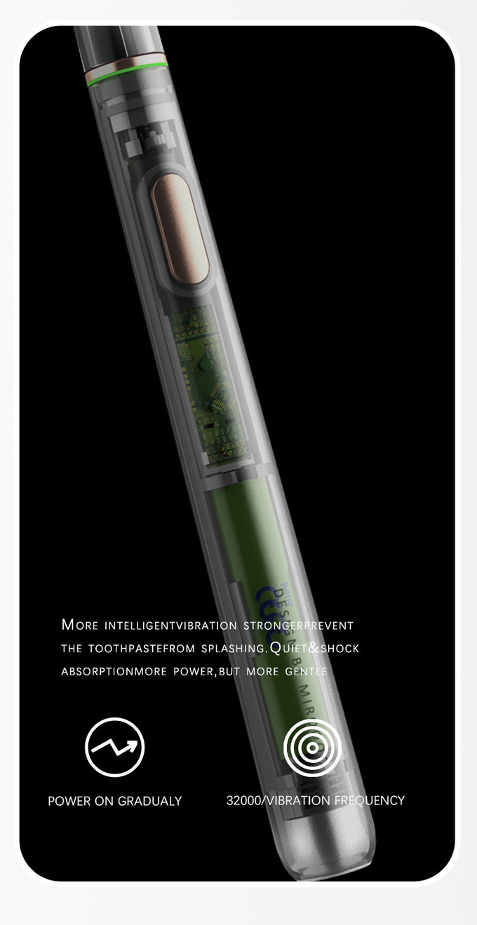 Schlankste wieder aufladbare Sonic Oral Care Elektrische Zahnbürste X1 mit 2 Minuten Alarm 5